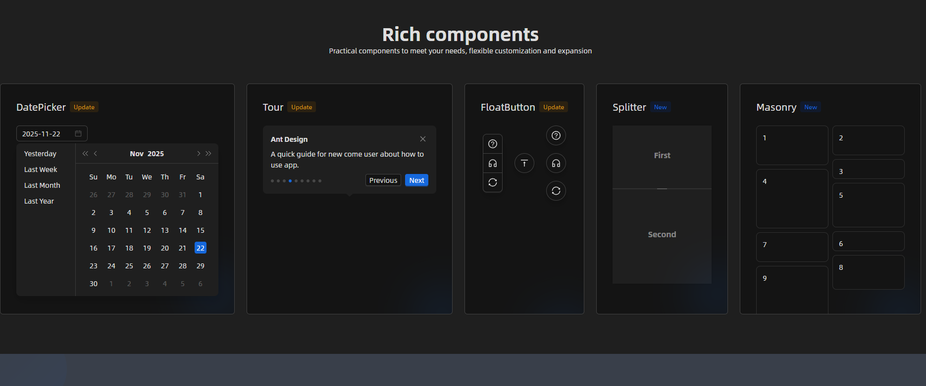 Ant Design Component